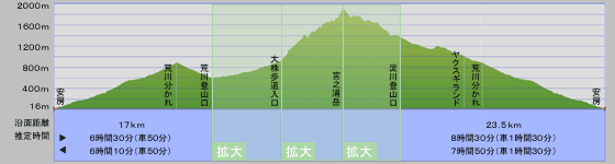 01miyanouradake_g0.gif (17194 oCg)